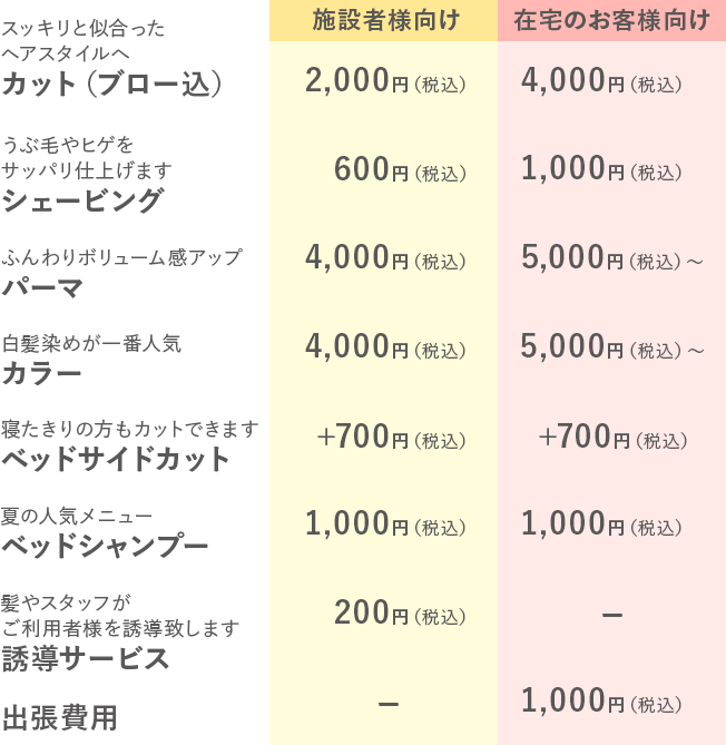 通常メニュー 料金表